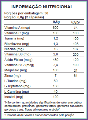 EQUILIBRIO É TUDO FRASCO COM 60 CÁPSULAS